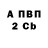 Кодеин Purple Drank Alex Syrovatsky
